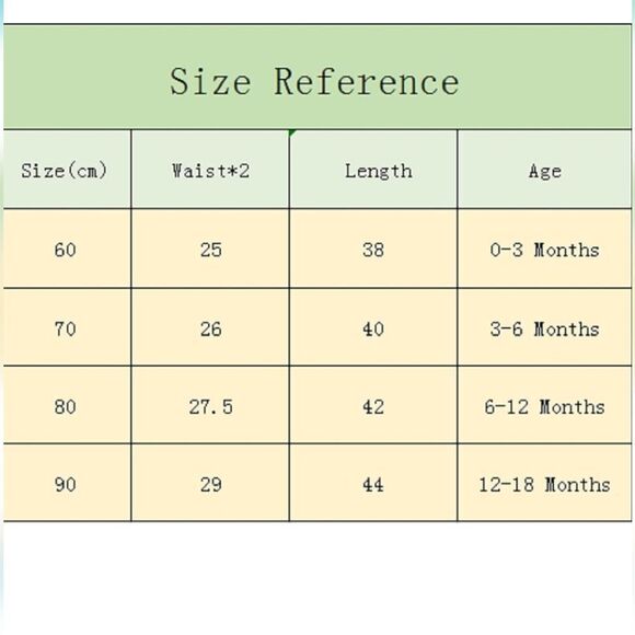 NWT Baby Thanksgiving Outfits Turkey Pullover Crewneck Sweatshirt Romper - Picture 6 of 7